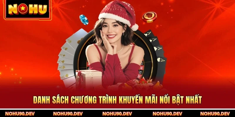 Danh sách chương trình khuyến mãi nổi bật nhất